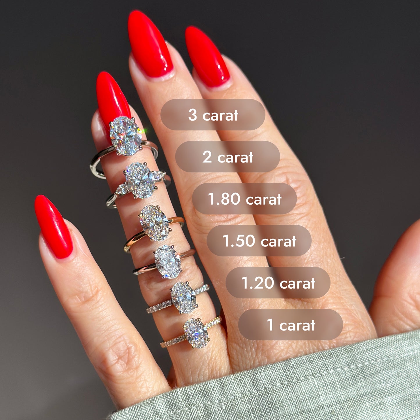 London Diamonds Oval diamond size comparison on finger